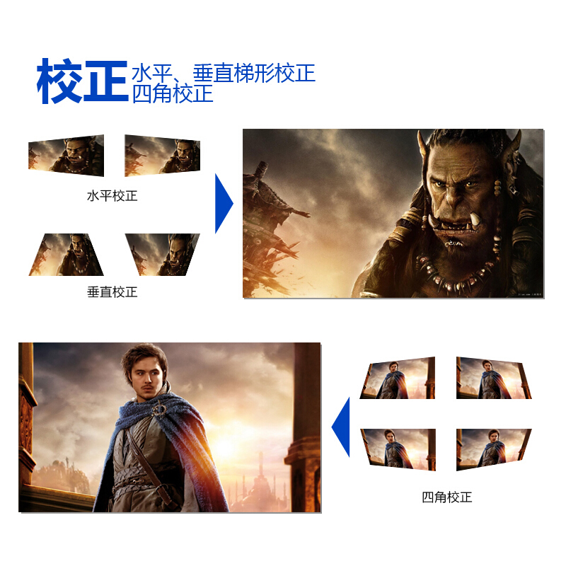 松下（panasonic） PT-BX430C  商務(wù)辦公投影機(jī) 12000：1_http://m.bzsa.cn/img/images/C201903/1552010363250.jpg
