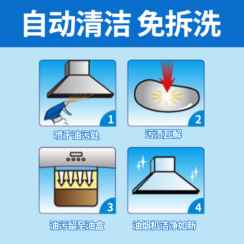 藍(lán)月亮強(qiáng)力型油污克星500g+強(qiáng)力型油污克星瓶補(bǔ)500g_http://m.bzsa.cn/img/images/C201904/1556255337881.jpg