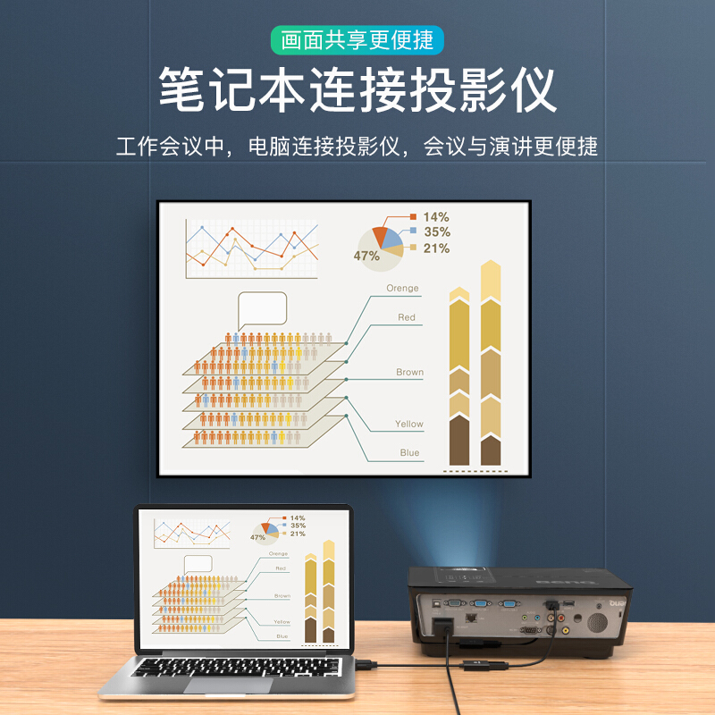 畢亞茲VGA轉(zhuǎn)HDMI轉(zhuǎn)換器帶音頻ZH32_http://m.bzsa.cn/img/images/C201907/1562659480054.jpg