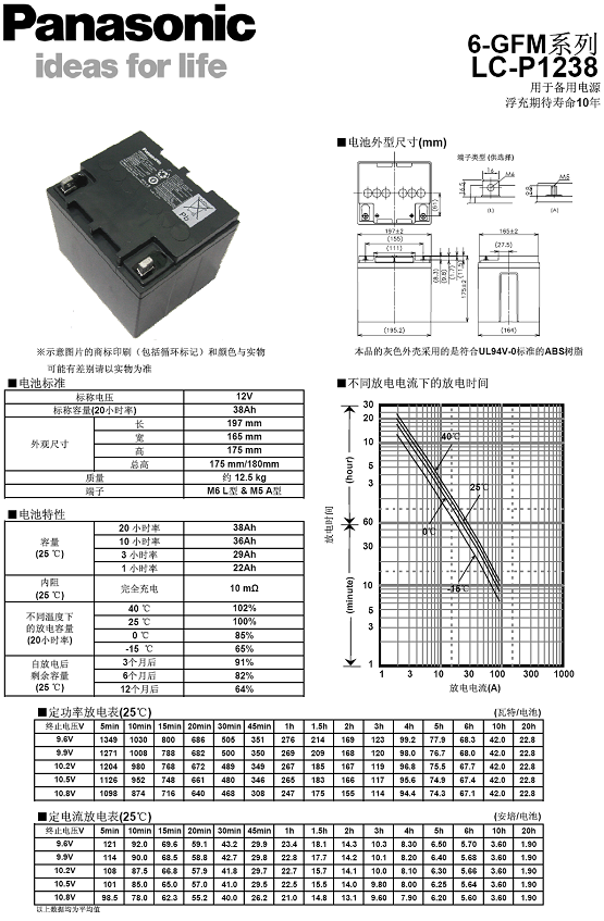 APC SUVTP30KH主機(jī)+松下蓄電池12V38AH 32只（套餐）_http://m.bzsa.cn/img/images/C201908/1565681572863.png