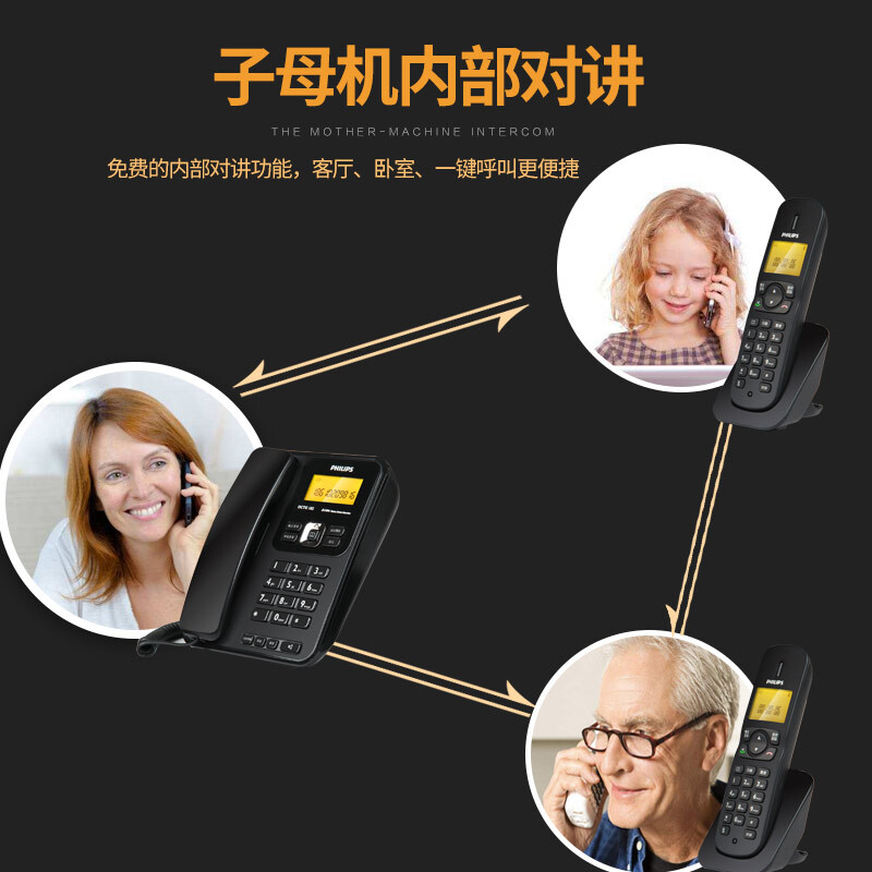  飛利浦(PHILIPS）無繩電話機(jī) 無線座機(jī) 子母機(jī) 辦公家用 三方通話 中文菜單 雙免提 DCTG182一拖三(黑色)_http://m.bzsa.cn/img/images/C201910/1571209668301.jpg