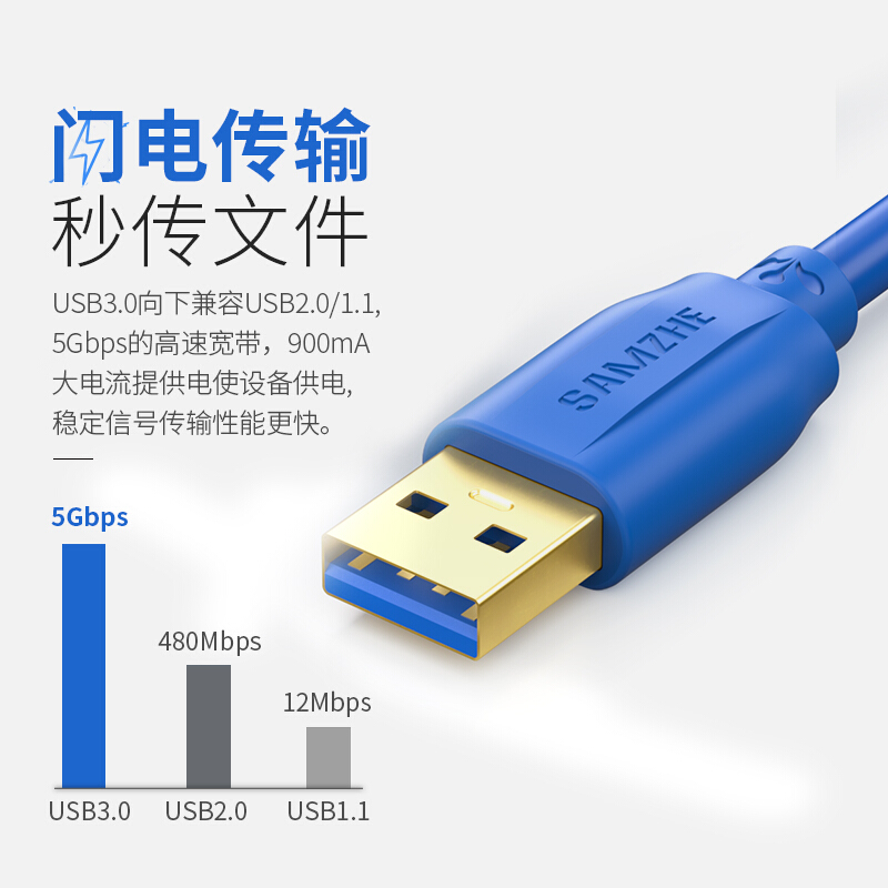 山澤(SAMZHE)USB3.0延長(zhǎng)線(xiàn) 公對(duì)母 AM/AF 高速傳輸數(shù)據(jù)連接線(xiàn)黑色(2米/UK-020)_http://m.bzsa.cn/img/images/C201910/1571209811386.jpg