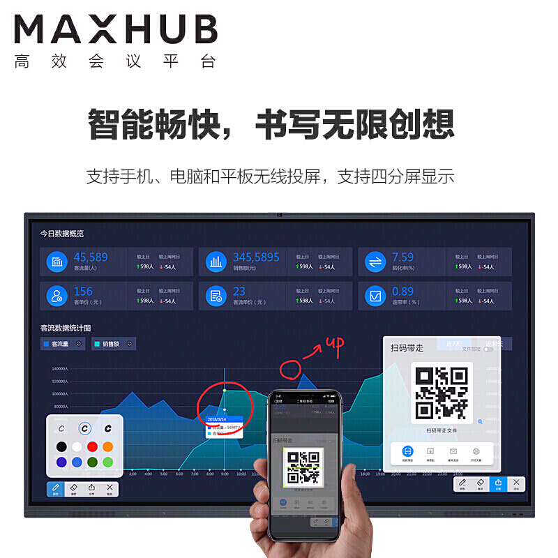 MAXHUB X3 S系列 86英寸會(huì)議平板 教學(xué)會(huì)議平板一體機(jī)SC86CD_http://m.bzsa.cn/img/images/C201911/1574737582976.jpg