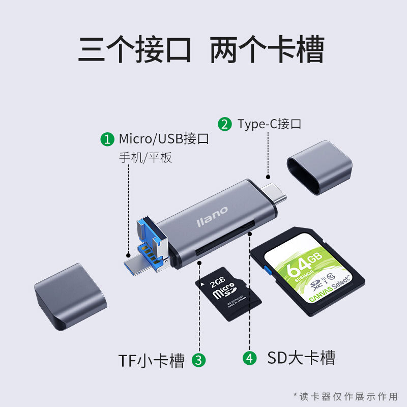 綠巨能（llano）USB3.0讀卡器 多功能五合一手機(jī)讀卡器  _http://m.bzsa.cn/img/images/C201912/1575621251625.jpg