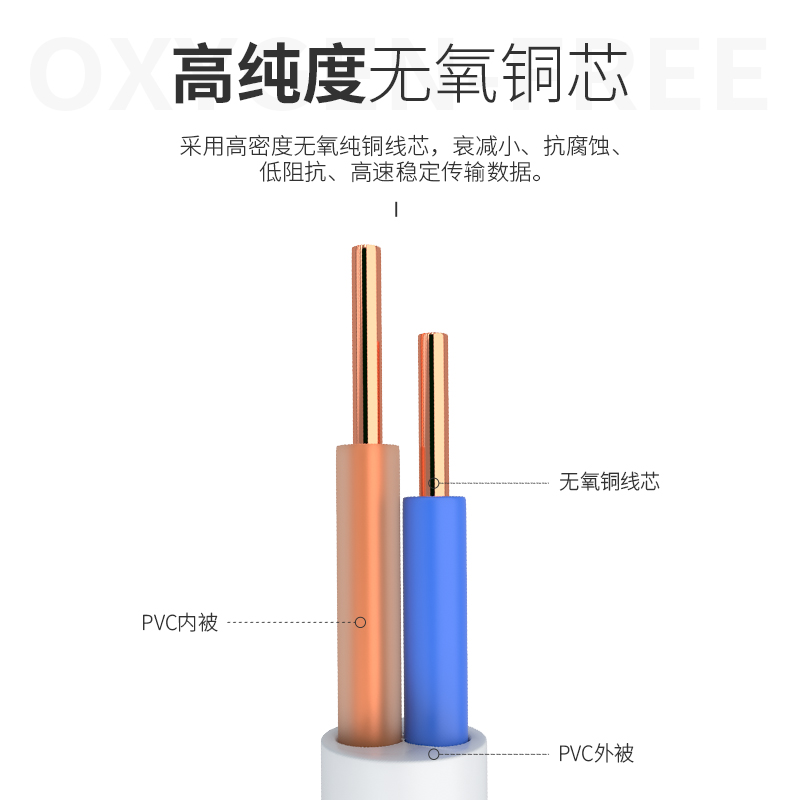 山澤 SAMZHE電話線2芯單股純銅座機(jī)跳線 語(yǔ)音連接線延長(zhǎng)線 帶電話水晶頭成品_http://m.bzsa.cn/img/images/C202007/1593593398066.jpg