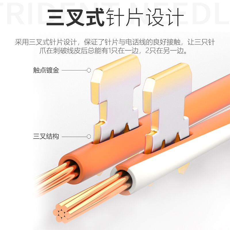 山澤 SAMZHE電話線2芯單股純銅座機(jī)跳線 語(yǔ)音連接線延長(zhǎng)線 帶電話水晶頭成品_http://m.bzsa.cn/img/images/C202007/1593593413809.jpg