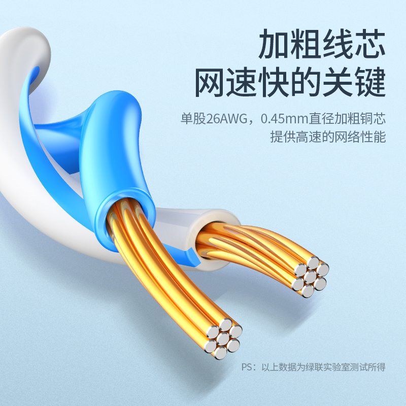 綠聯(lián)（UGREEN）六類CAT6類網(wǎng)線 千兆網(wǎng)絡(luò)連接線 工程家用電腦寬帶監(jiān)控非屏蔽8芯雙絞成品跳線 1.5米 黑 60545_http://m.bzsa.cn/img/images/C202007/1593658537121.jpg