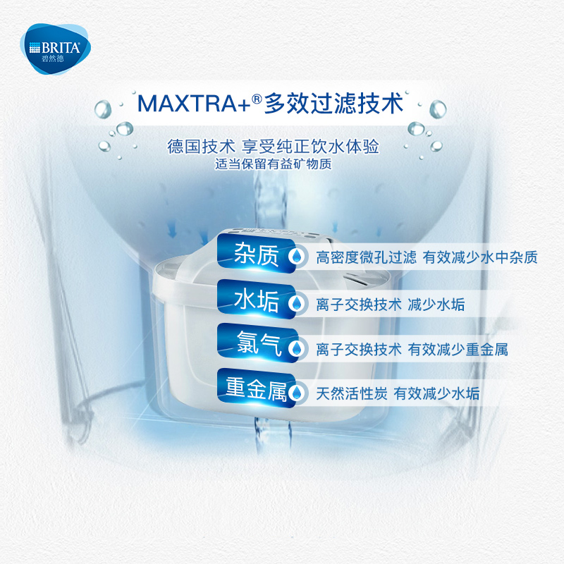 碧然德（BRITA）濾水壺濾芯 Maxtra+多效濾芯6個裝_http://m.bzsa.cn/img/images/C202007/1595390491797.jpg