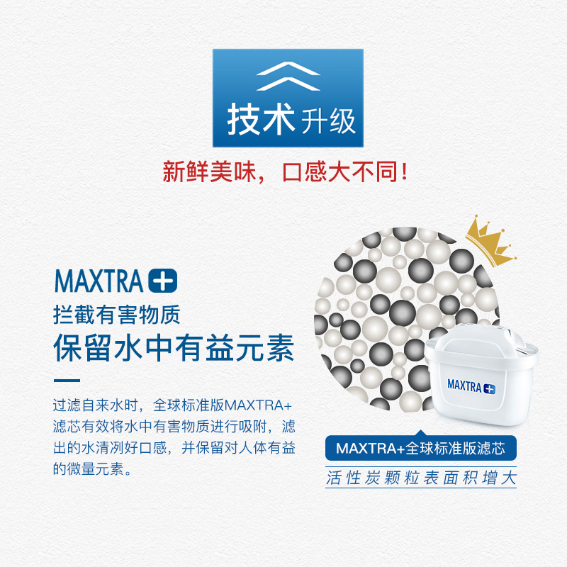 碧然德（BRITA）濾水壺濾芯 Maxtra+多效濾芯6個裝_http://m.bzsa.cn/img/images/C202007/1595390494249.jpg