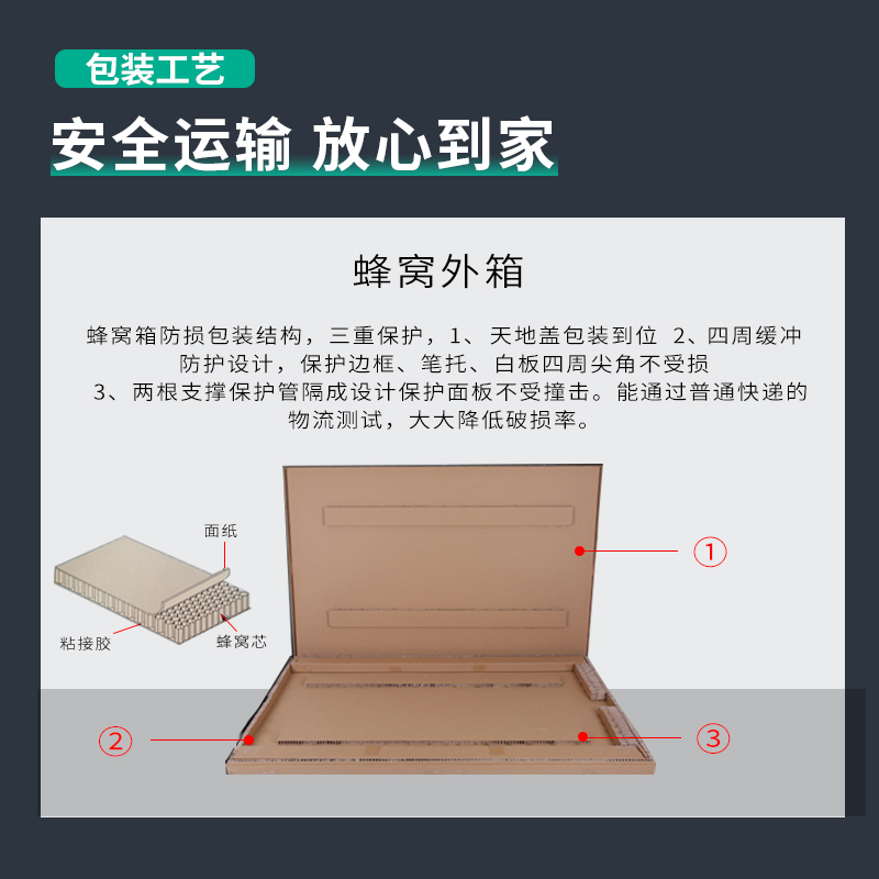 得力（deli） 8790 立式海報框白板594*841mm(銀色)_http://m.bzsa.cn/img/images/C202007/1595811145421.jpg