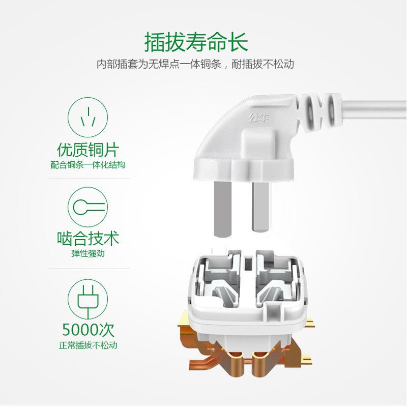 公牛（BULL） GN-612 電源插座/插線板/插排/接線板（2位總控全長1.8米）_http://m.bzsa.cn/img/images/C202009/1600229097203.jpg