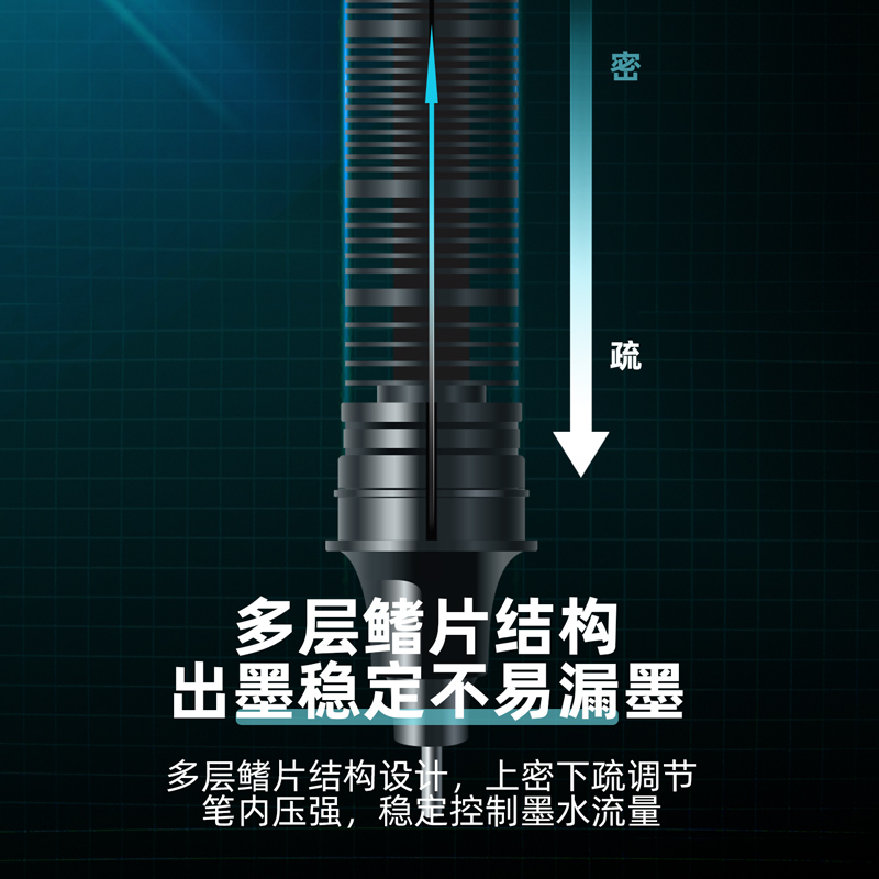 得力（deli）S863 防菌直液式中性筆 黑色簽字筆 0.5mm 12支/盒_http://m.bzsa.cn/img/images/C202009/1600331358674.jpg