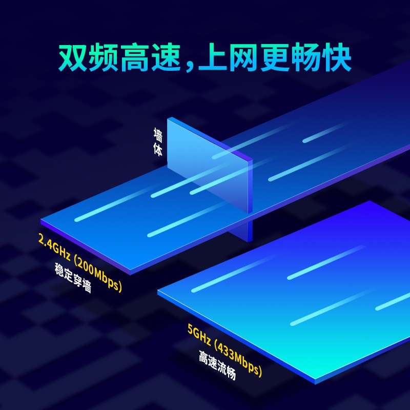 TP-LINK USB無線網(wǎng)卡 TL-WDN5200H免驅(qū)版 AC650雙頻5G網(wǎng)卡_http://m.bzsa.cn/img/images/C202106/1624612545644.jpg