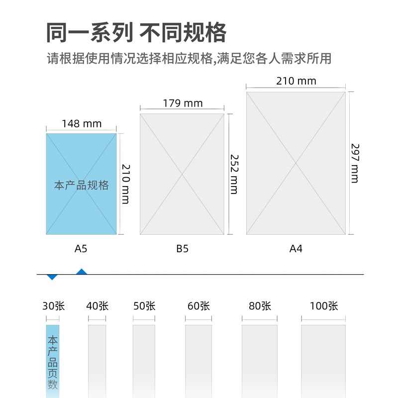 得力(deli)A5/30張無線膠裝軟抄本記事本7667（12本裝）_http://m.bzsa.cn/img/images/C202110/1634282771840.jpg