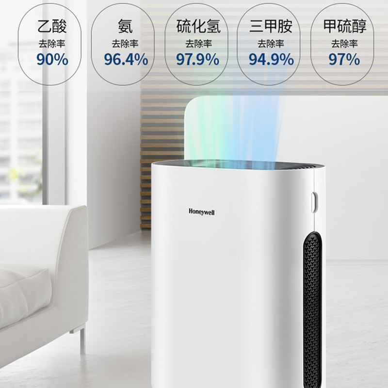 霍尼韋爾（Honeywell） KJ250F-T11WS空氣凈化器 寵物家庭除甲醛除異味除過敏原除塵螨_http://m.bzsa.cn/img/images/C202204/1648802714069.jpg