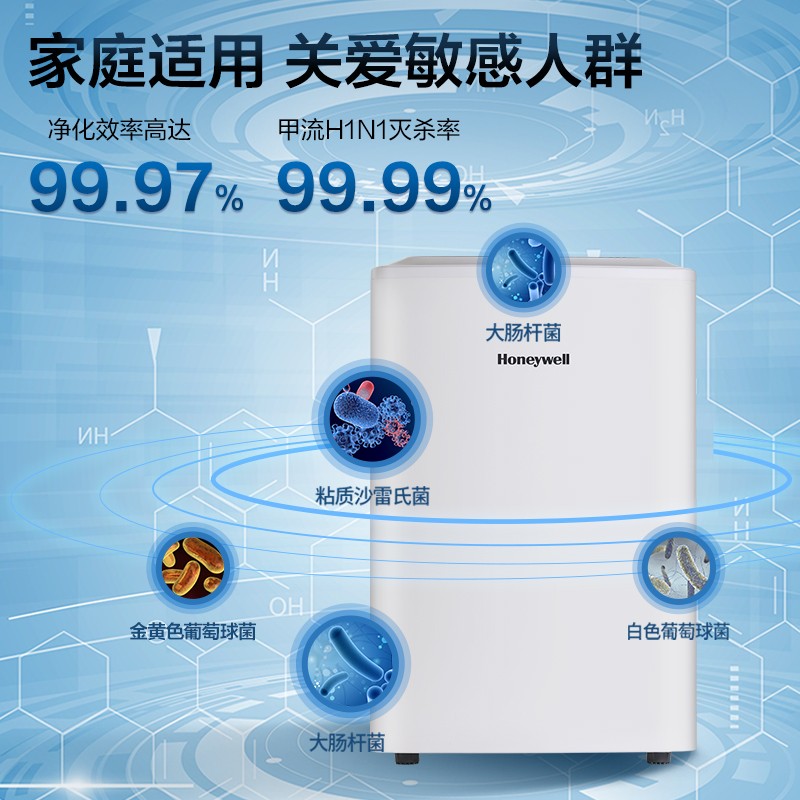 霍尼韋爾（Honeywell） KJ410F-PAC000BW空氣凈化器除霧霾PM2.5凈化降溫一體機(jī)_http://m.bzsa.cn/img/images/C202204/1648861392373.jpg