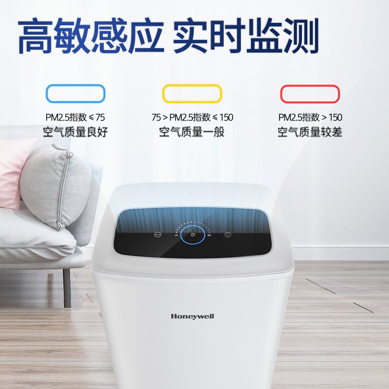 霍尼韋爾（Honeywell） KJ410F-PAC000BW空氣凈化器除霧霾PM2.5凈化降溫一體機(jī)_http://m.bzsa.cn/img/images/C202204/1648861392575.jpg