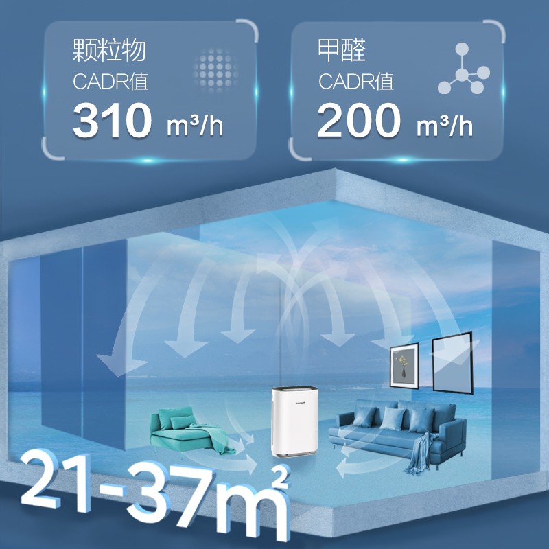 霍尼韋爾（Honeywell）KJ310F-P21W空氣凈化器 除甲醛除菌除霾除過敏原 家用辦公_http://m.bzsa.cn/img/images/C202204/1648861545963.jpg