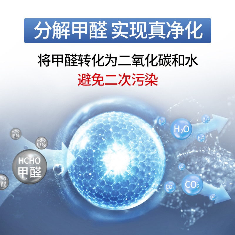 霍尼韋爾（Honeywell）KJ310F-P21W空氣凈化器 除甲醛除菌除霾除過敏原 家用辦公_http://m.bzsa.cn/img/images/C202204/1648861546427.jpg