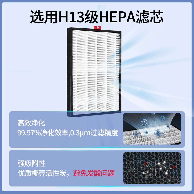 霍尼韋爾（Honeywell）KJ310F-P21W空氣凈化器 除甲醛除菌除霾除過敏原 家用辦公_http://m.bzsa.cn/img/images/C202204/1648861546634.jpg