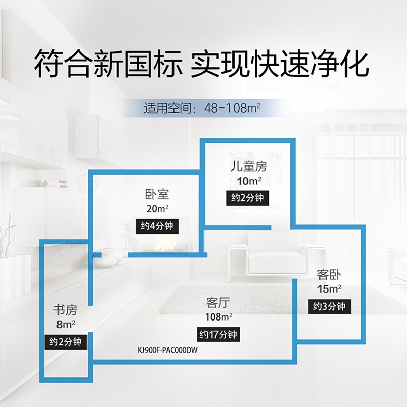 霍尼韋爾（Honeywell） KJ900F-PAC000DW空氣凈化器 室內(nèi)凈化除甲醛除菌 新房辦公室凈化器_http://m.bzsa.cn/img/images/C202204/1648861713134.jpg