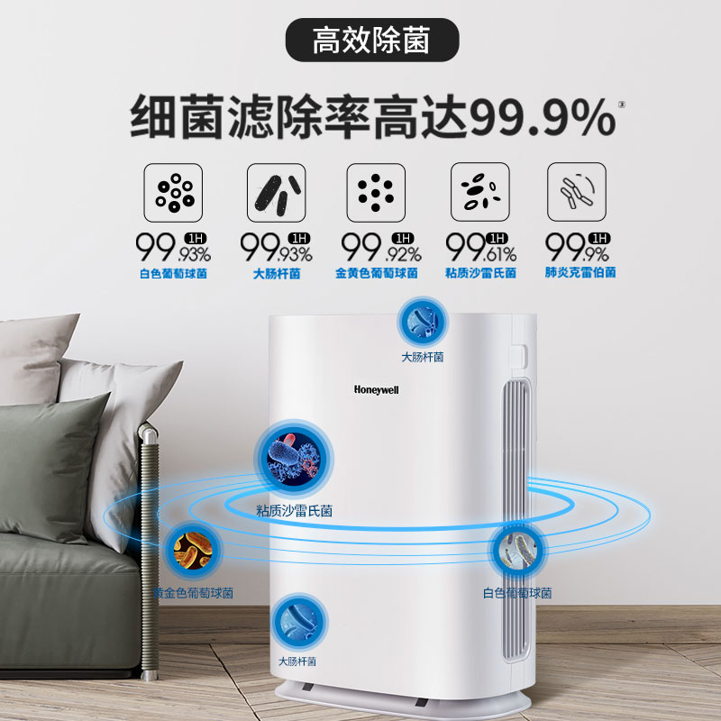 霍尼韋爾（Honeywell） KJ450F-Z21WS空氣凈化器 家用辦公除菌除甲醛霧霾凈化器_http://m.bzsa.cn/img/images/C202204/1648862905625.jpg