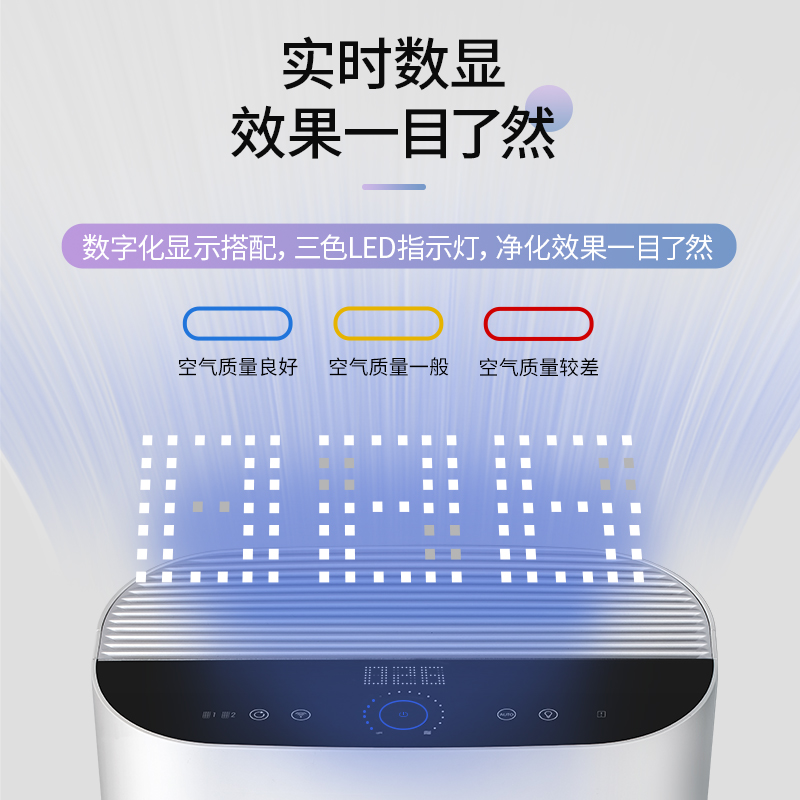 霍尼韋爾（Honeywell） KJ450F-Z21WS空氣凈化器 家用辦公除菌除甲醛霧霾凈化器_http://m.bzsa.cn/img/images/C202204/1648862906650.jpg
