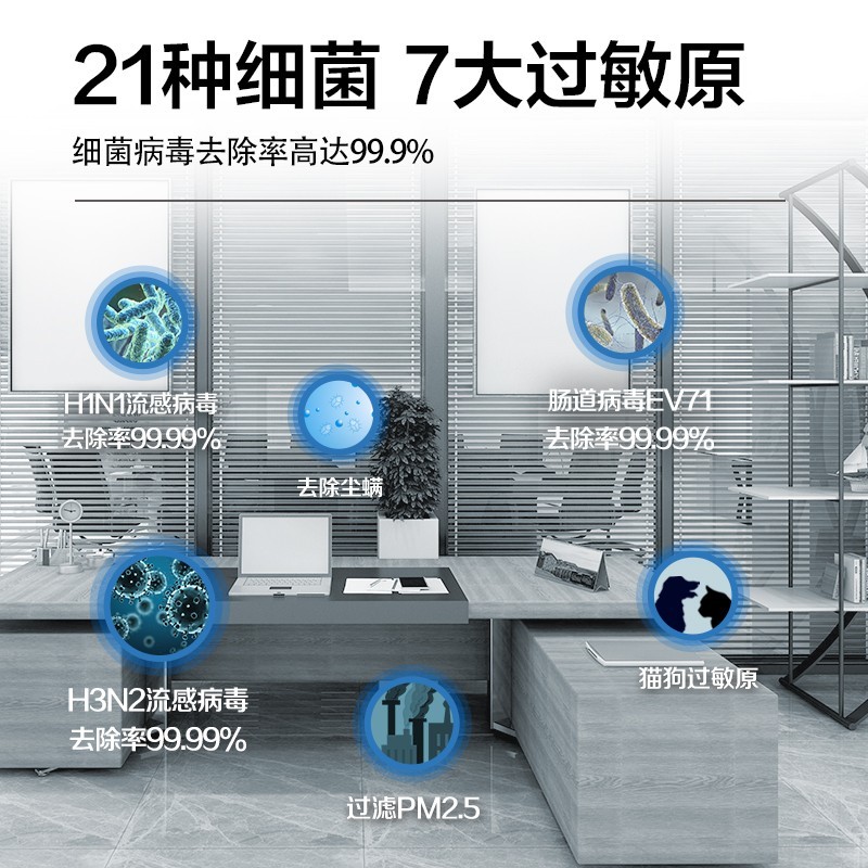 霍尼韋爾（Honeywell） KJ560F-P22W空氣凈化器 UV消毒除菌除甲醛除霧霾空氣消毒機(jī)_http://m.bzsa.cn/img/images/C202204/1648863187357.jpg
