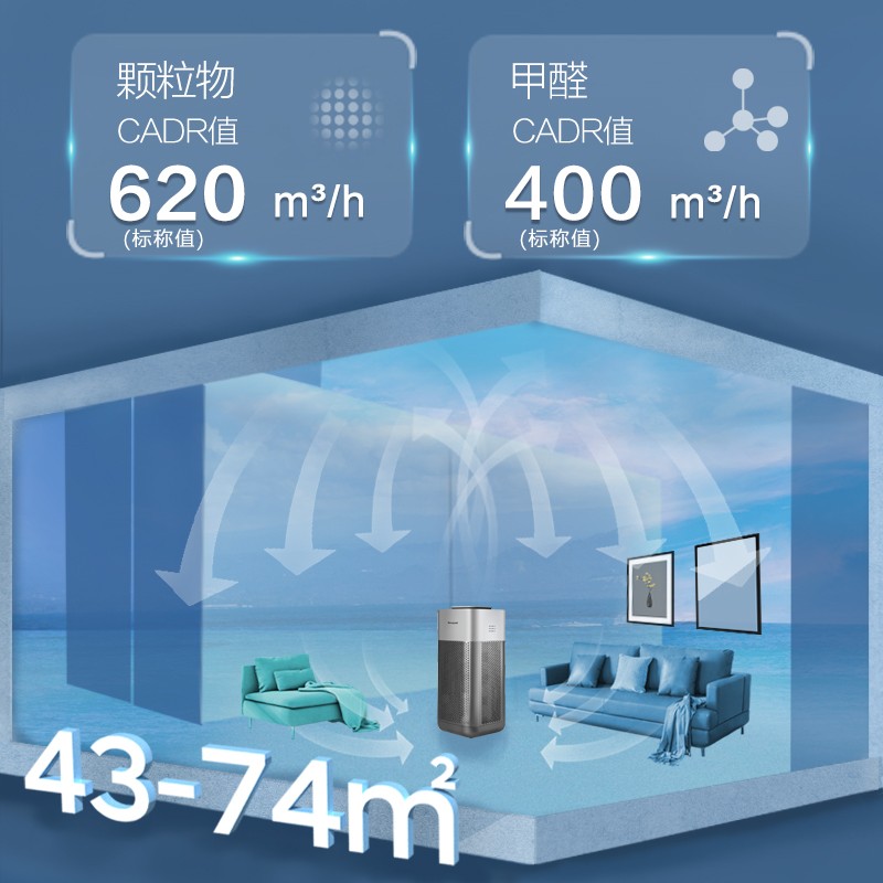 霍尼韋爾（Honeywell）  KJ620F-J22S空氣消毒機(jī)UV消毒除菌除甲醛異味空氣凈化器_http://m.bzsa.cn/img/images/C202204/1648863480688.jpg