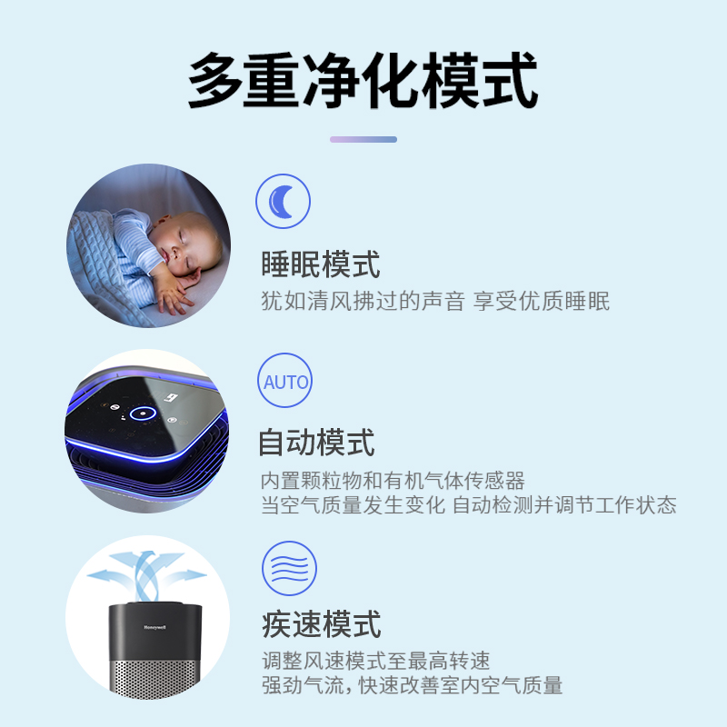 霍尼韋爾（Honeywell） KJ620F-T22B空氣消毒機(jī)UV消毒除菌除甲醛異味空氣凈化器_http://m.bzsa.cn/img/images/C202204/1648864186523.jpg