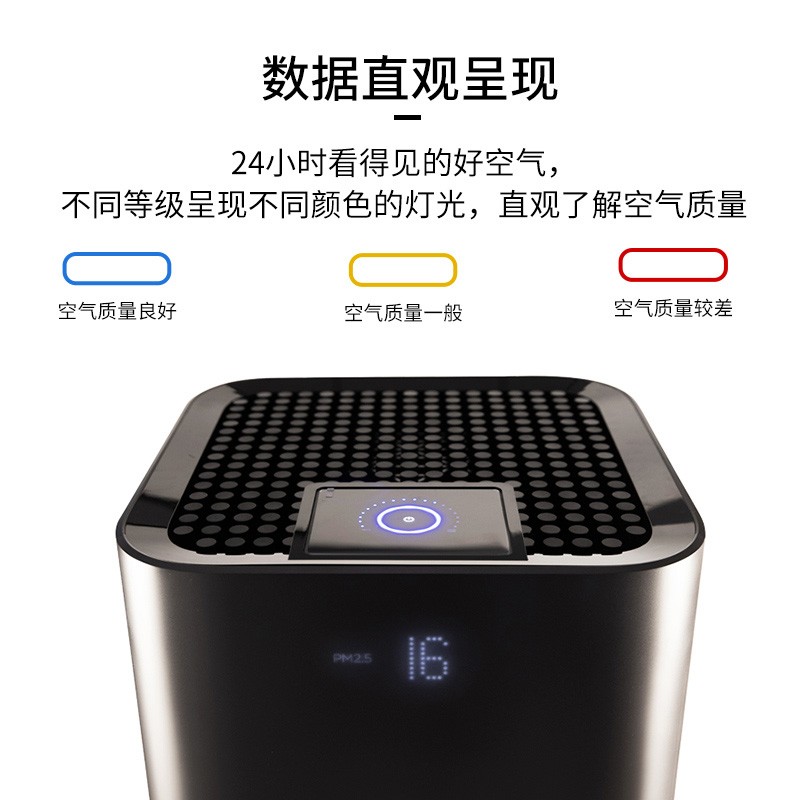 霍尼韋爾（Honeywell） KJ810G93G空氣凈化器 商務辦公除甲醛 大空間除霧霾凈化器遙控款_http://m.bzsa.cn/img/images/C202204/1648864602734.jpg