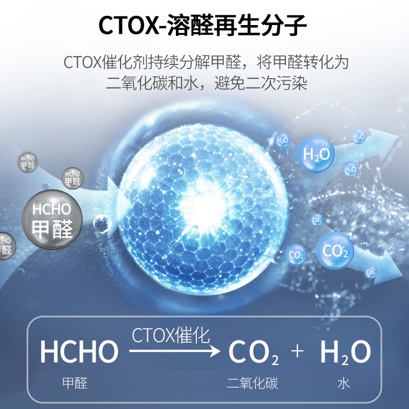 霍尼韋爾（Honeywell） KJ410F-PAC000BW空氣凈化器過濾網(wǎng)濾芯_http://m.bzsa.cn/img/images/C202204/1648869882025.jpg