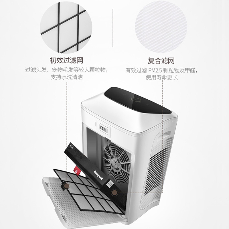 霍尼韋爾（Honeywell） KJ410F-PAC000BW空氣凈化器過濾網(wǎng)濾芯_http://m.bzsa.cn/img/images/C202204/1648869882231.jpg
