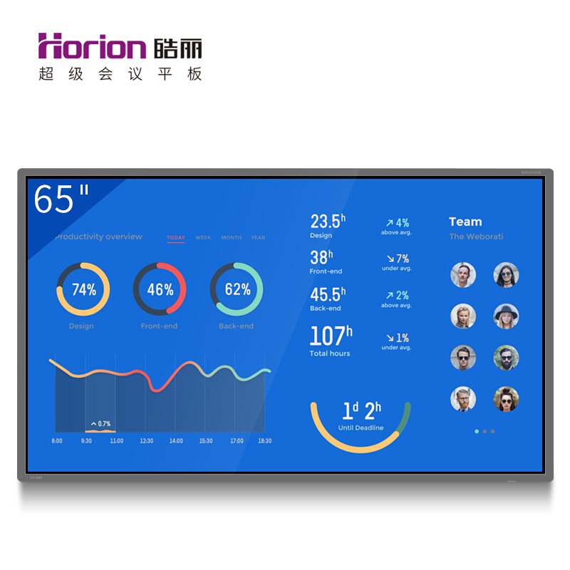 皓麗（Horion） 65M2 商顯觸控一體機(jī) 視頻會(huì)議智能平板 交互式 (65英寸/4K超高清) _http://m.bzsa.cn/img/sp/1724/0d506b01-bb12-4f96-a51d-2342cb9d3ff7.jpg