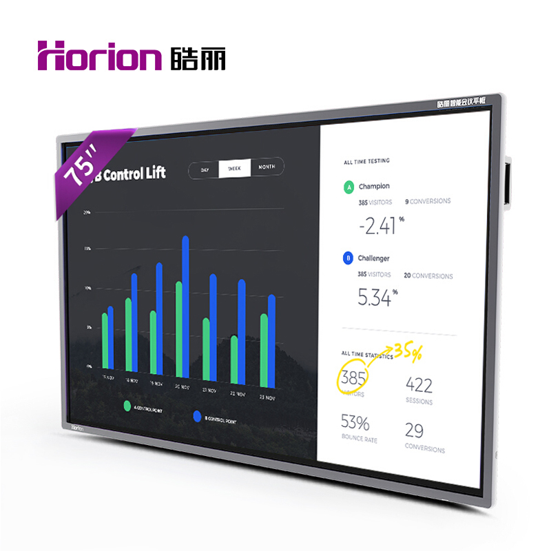 皓麗（Horion） 75M2 商顯觸控一體機(jī) 視頻會(huì)議智能平板 培訓(xùn)教學(xué) 交互式 (75英寸/4K超高清) _http://m.bzsa.cn/img/sp/1724/203db4c7-91df-402b-9124-cfc5fc81d3a1.jpg