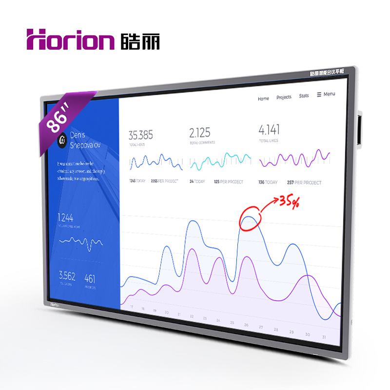 皓麗（Horion） 86M2 商顯觸控一體機(jī) 智能會議平板 液晶交互式電子白板 (86英寸/4K超高清) _http://m.bzsa.cn/img/sp/1724/42074690-0064-481d-84a1-173c39fc5674.jpg
