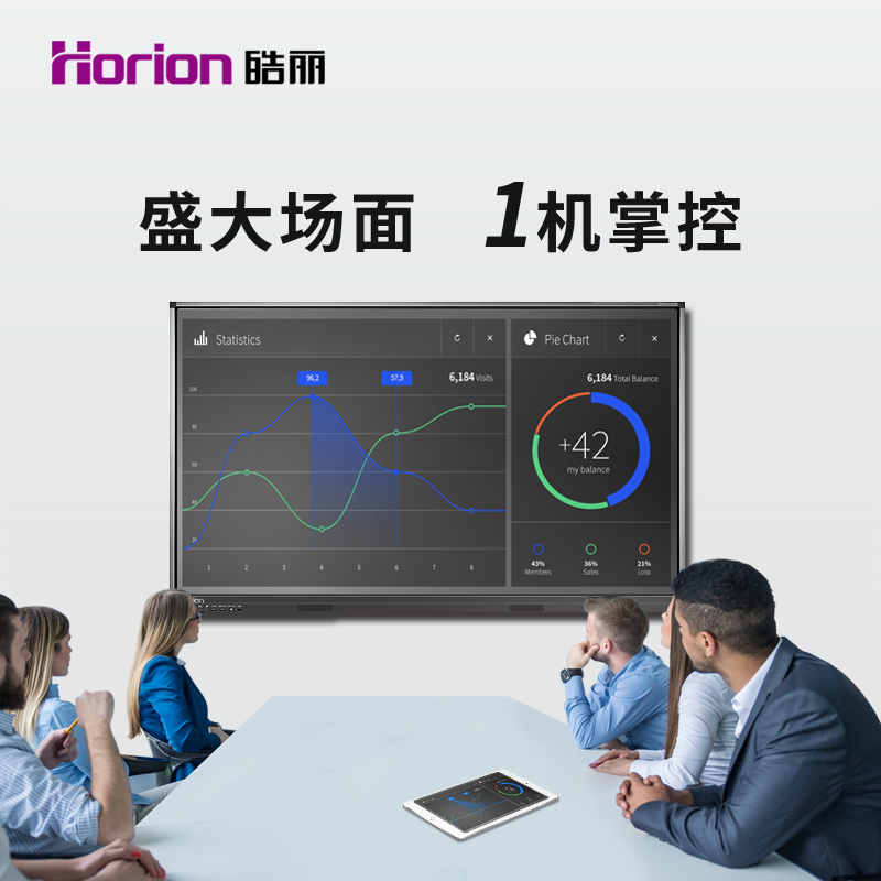皓麗（Horion） 86M1 觸摸觸控一體機 智能會議平板/4K超高清商用硬屏 (86英寸) _http://m.bzsa.cn/img/sp/1724/610eb94e-433a-4ea6-94a5-f35a5d9a19be.jpg