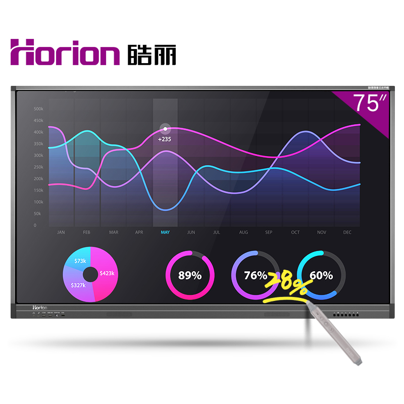 皓麗（Horion） 75M1 觸摸觸控一體機(jī) 智能會(huì)議平板/4K超高清商用硬屏 (75英寸) _http://m.bzsa.cn/img/sp/1724/e722ca6b-5091-4d77-ac9e-78148b87d2c8.jpg