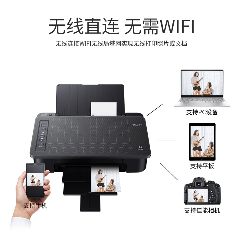 佳能（Canon） TS308 無線家用噴墨打印機 智能型_http://m.bzsa.cn/img/sp/215/c137591c-0973-4094-a11b-07de2f34252e.jpg