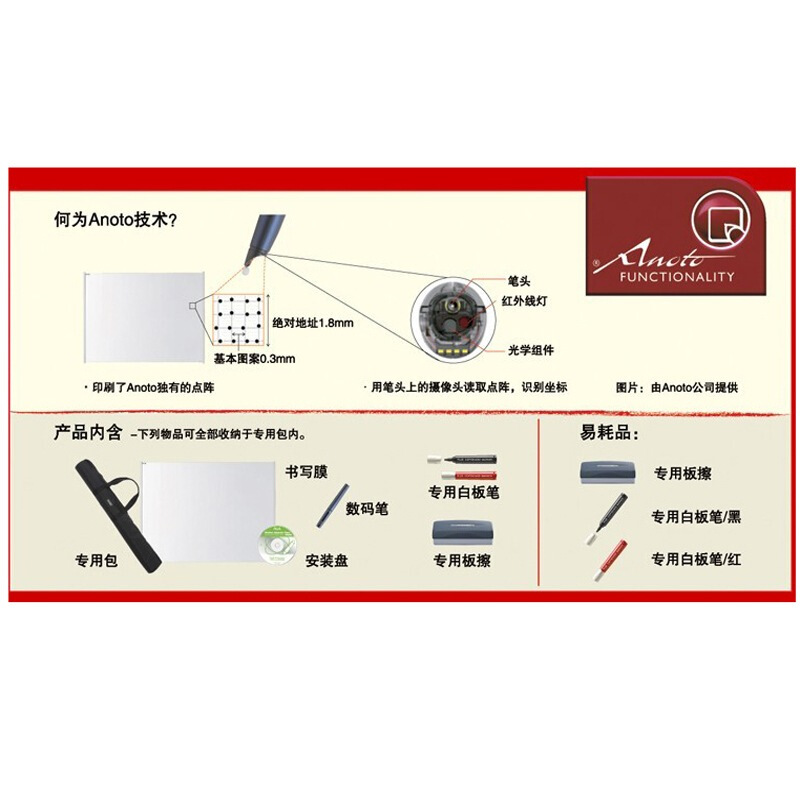 普樂士（PLUS） UPIC-56M 無線互動電子白板 便攜式 (56寸) _http://m.bzsa.cn/img/sp/238/bb31f1cc-3e32-4228-a3df-9b8dbc1fc7b7.jpg