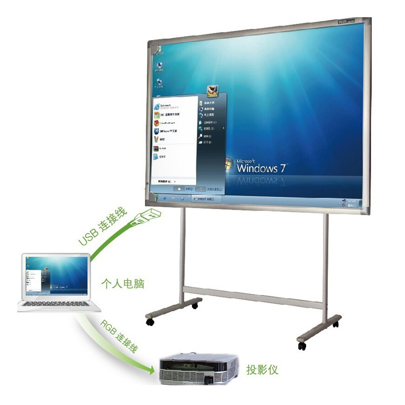 普樂士（PLUS） IWB-800 互動電子白板88英寸（不含支架）_http://m.bzsa.cn/img/sp/238/ec4d590d-572a-4725-899a-4ebcbb46f6e7.jpg