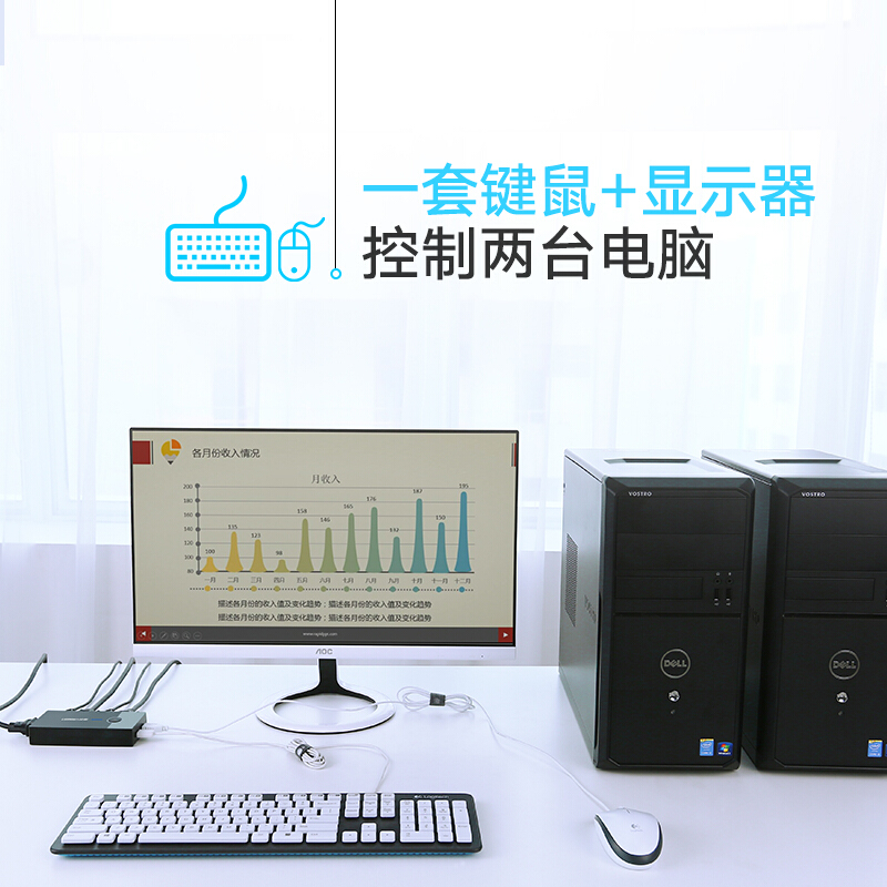 綠聯(lián)（UGREEN） KVM切換器 VGA視頻切屏器 二進(jìn)一出電腦切換器 手動(dòng)按鍵切換/30357_http://m.bzsa.cn/img/sp/301/ee3df4ea-83a7-4bab-8f4b-6be6d4b5f9fd.jpg
