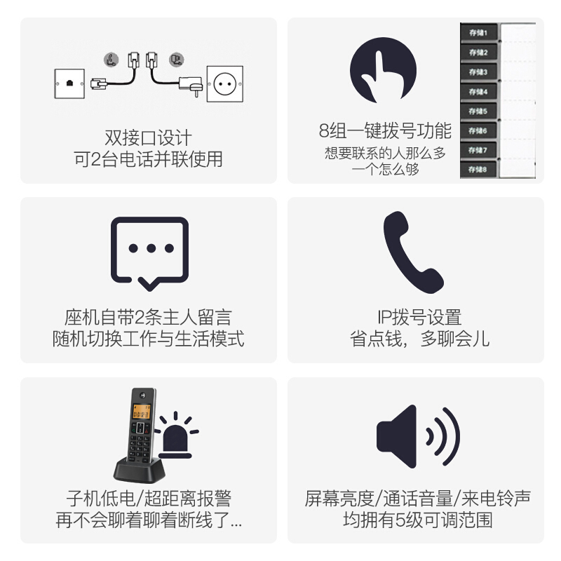 摩托羅拉（Motorola） C7501RC 智能插卡錄音子母機高端商務(wù)辦公客服電話呼叫中心來電語音報號中文橙色背光固定座機_http://m.bzsa.cn/img/sp/766/58502397-b522-49bb-bdf8-38fedffb1b63.jpg