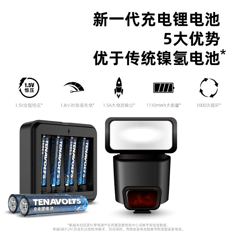 南孚 7號充電鋰電池4粒套裝 1.5V_http://m.bzsa.cn/newimg/C202207/1657768543083.jpg