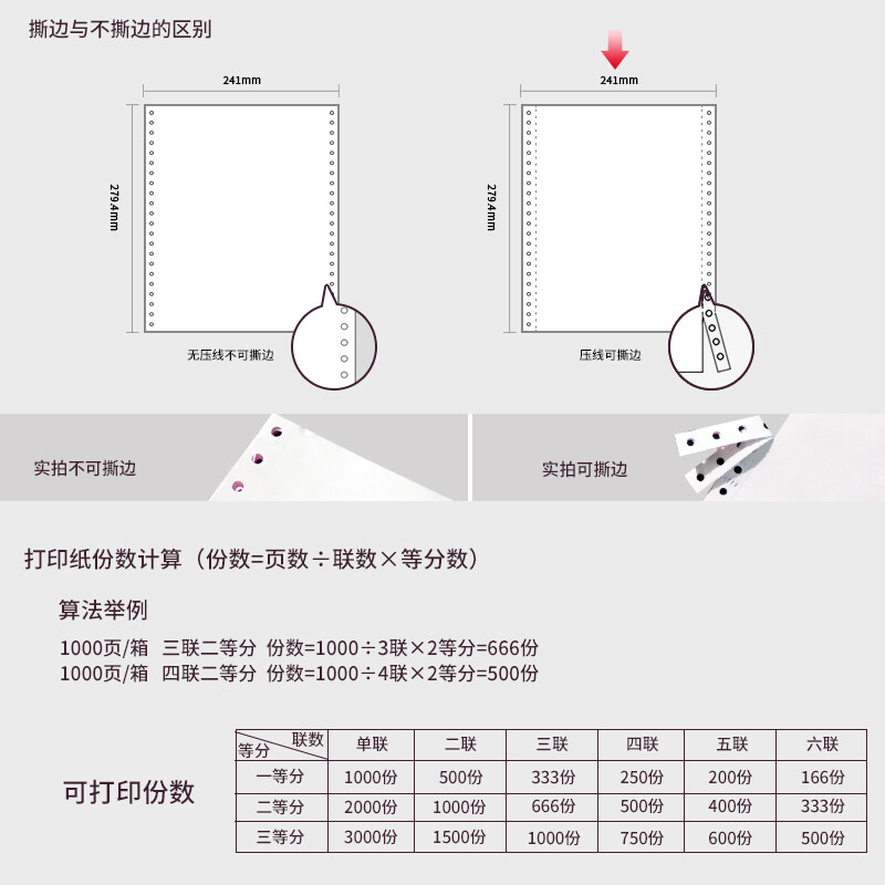 晨光(M&G)文具二聯(lián)三等分電腦打印紙 彩色針式打印紙241-2-1/3 80列 撕邊 色序:白紅 1000頁/箱APYY4S64_http://m.bzsa.cn/newimg/C202207/1658297017021.jpg