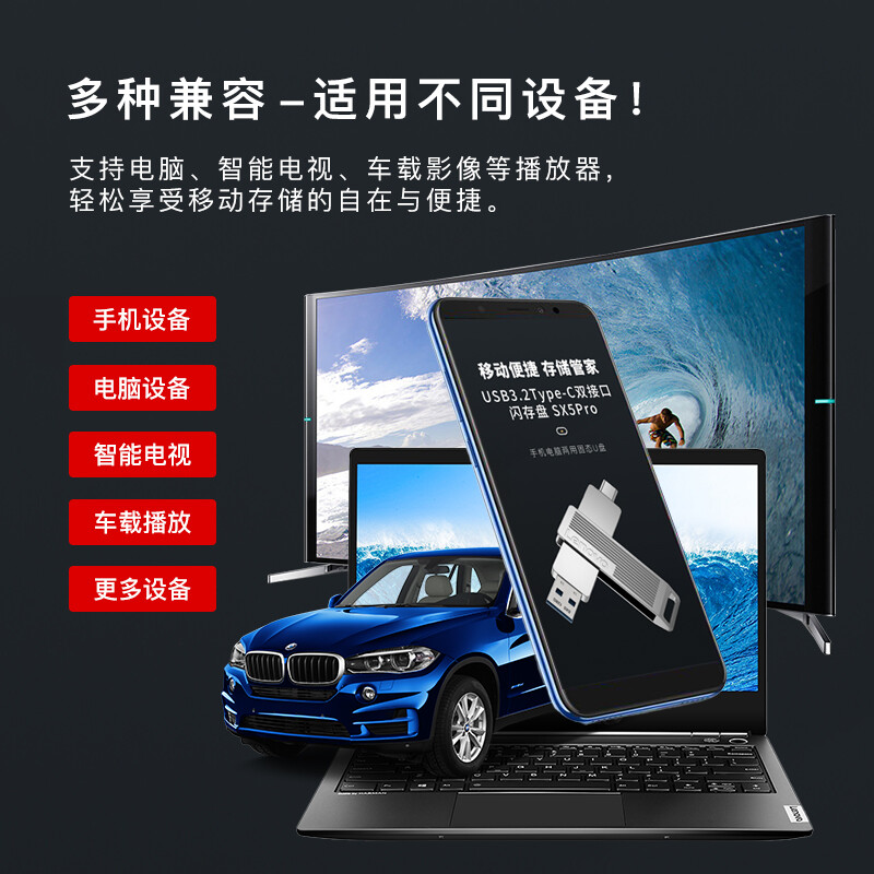 聯(lián)想（Lenovo）256GB u盤 USB3.2/Type-C雙接口 手機電腦兩用 SX5 Pro系列 銀色_http://m.bzsa.cn/newimg/C202207/1658389609072.jpg