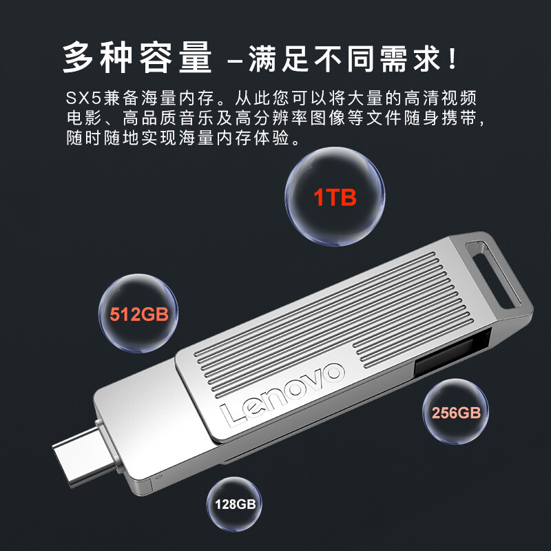 聯(lián)想（Lenovo）256GB u盤 USB3.2/Type-C雙接口 手機電腦兩用 SX5 Pro系列 銀色_http://m.bzsa.cn/newimg/C202207/1658389609121.jpg