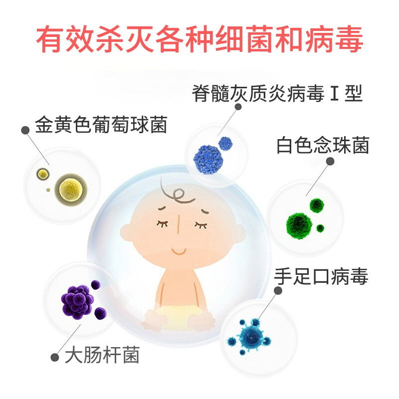 洗得寶 75%酒精免洗洗手液500ml 乙醇免洗酒精手消毒液居家辦公學(xué)校_http://m.bzsa.cn/newimg/C202211/1667873636069.jpg