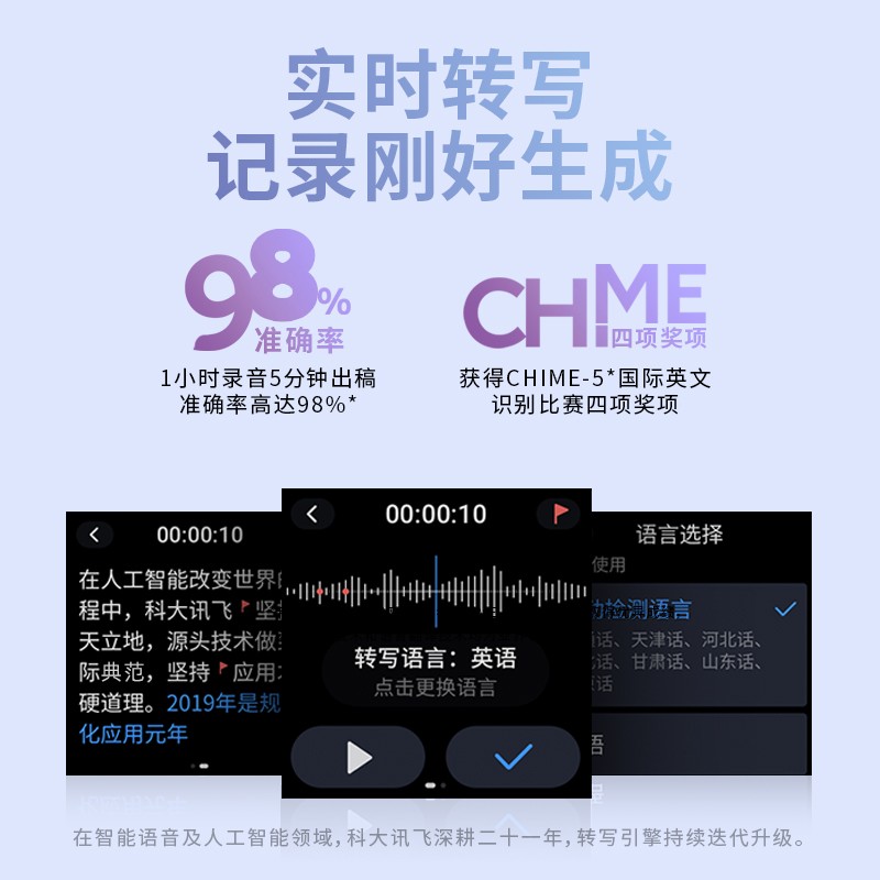 科大訊飛AI智能錄音筆SR101 免費(fèi)轉(zhuǎn)寫 中英文實(shí)時(shí)互轉(zhuǎn) 觸摸屏融合按鍵操作 專業(yè)降噪 16G+云儲(chǔ)存 星空灰_http://m.bzsa.cn/newimg/C202309/1695105558703.jpg