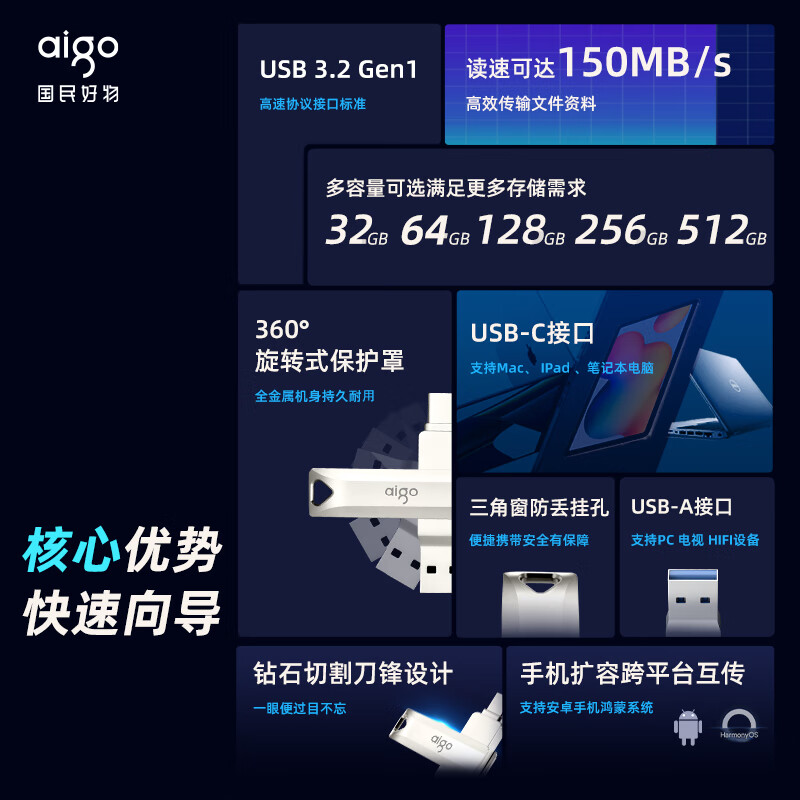 愛國者（aigo）512GB Type-C USB3.2  U盤 U351_http://m.bzsa.cn/newimg/C202311/1698903835459.jpg